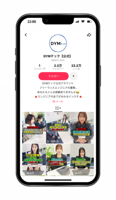 株式会社DYM